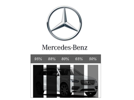 Färdigskuren Proffs Solfilm - Mercedes-Benz