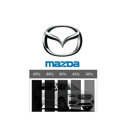 Frdigskuren Proffs Solfilm - MAZDA